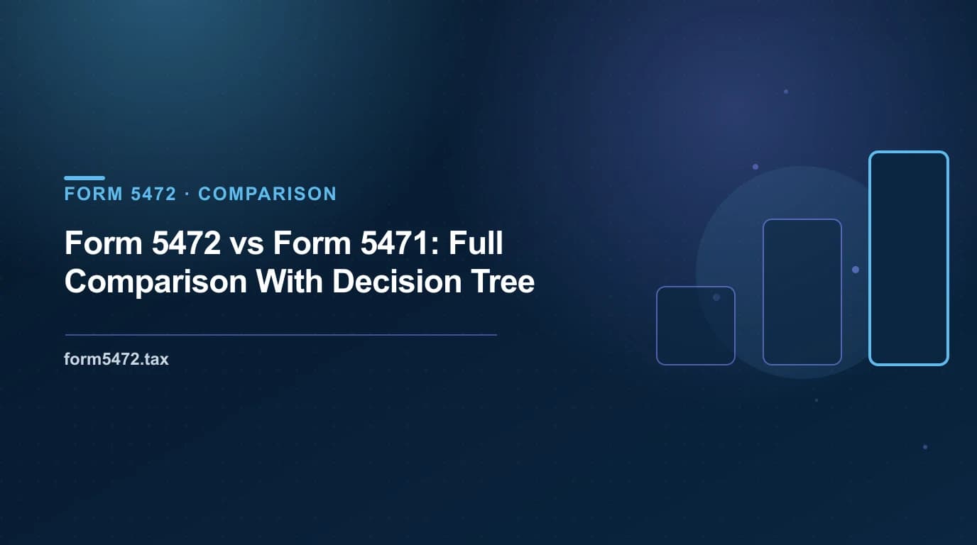 5472 vs 5471 — side-by-side comparison of the two IRS international information returns with a decision tree