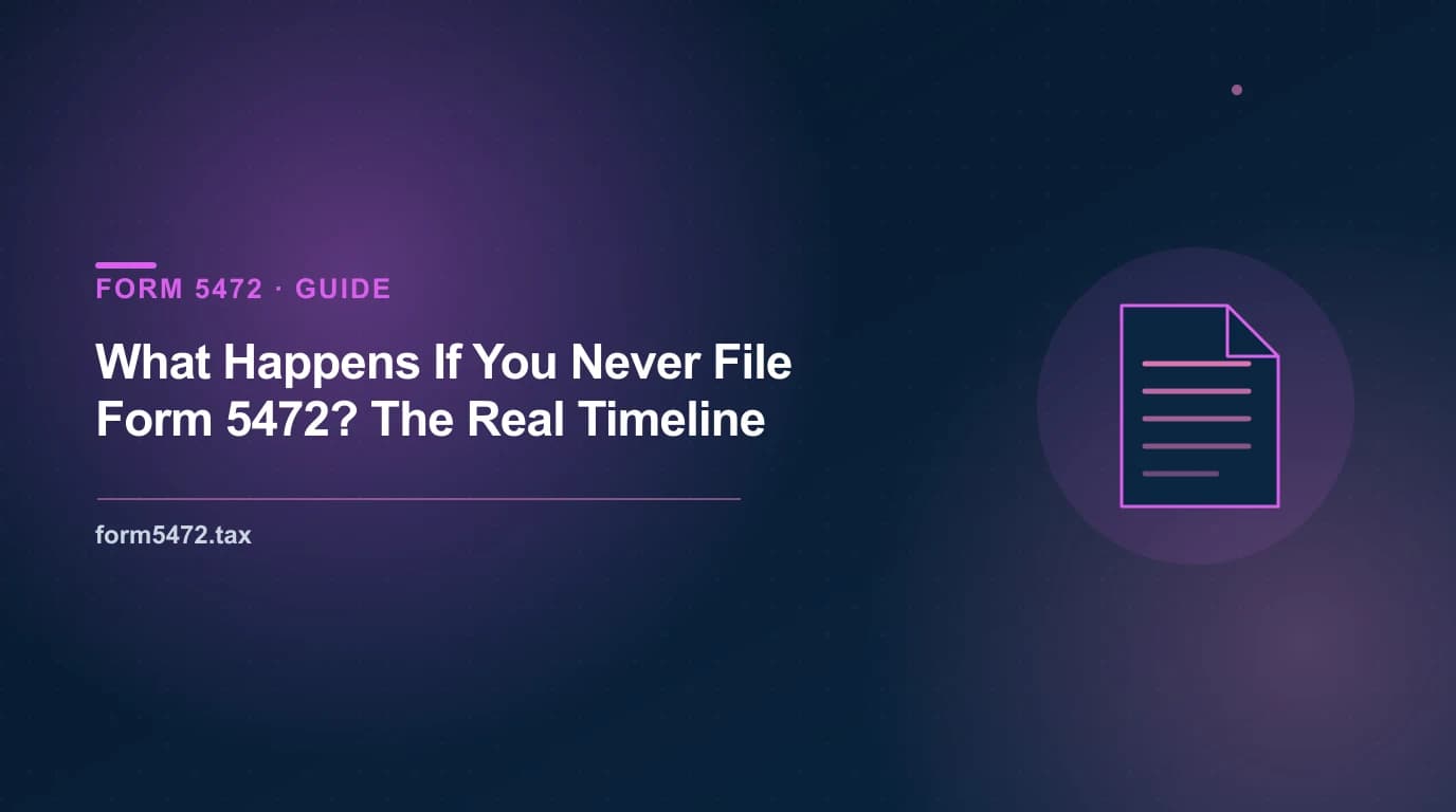 unfiled tax returns penalties — the IRS assessment timeline for a foreign-owned LLC that never filed Form 5472