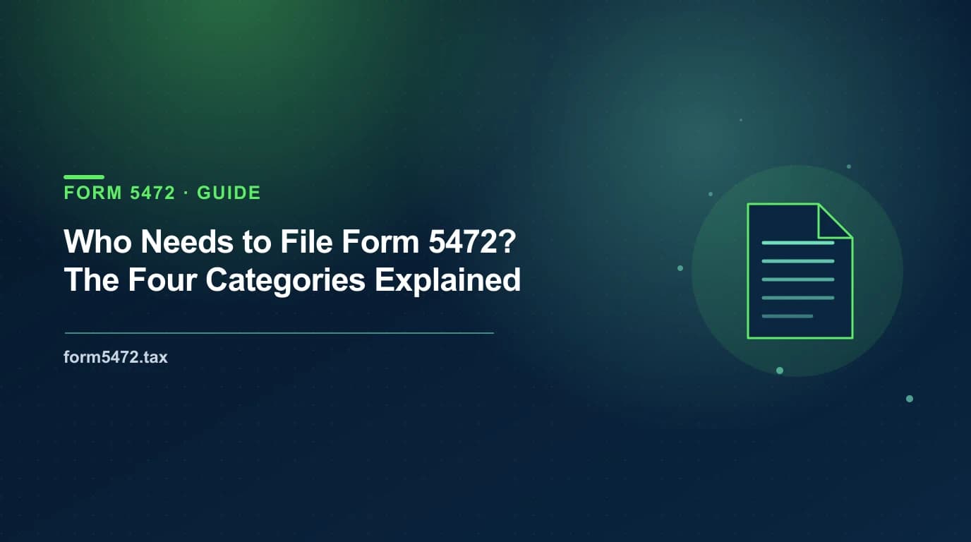 5472 filing requirements — decision tree showing the four categories of filers who must file Form 5472